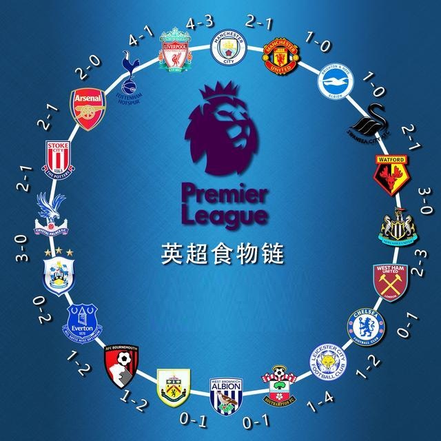 表现同样令 表现同样令