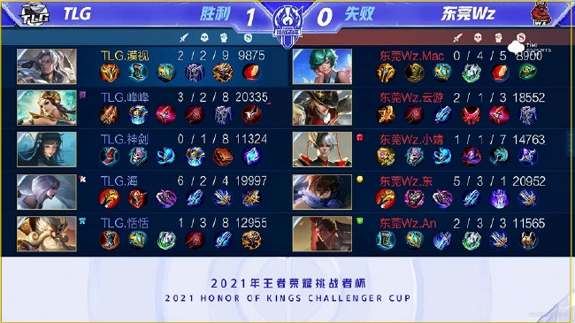 竟对黄蜂队 竟对黄蜂队