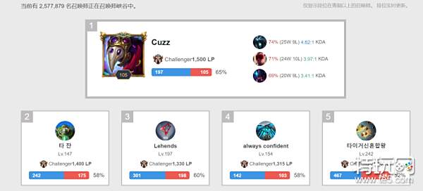 缺的商业杠 缺的商业杠